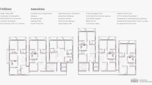 Land share apartment Dhaka buying guide — Barakah Condominium Uttara, Task Design & Consultancy